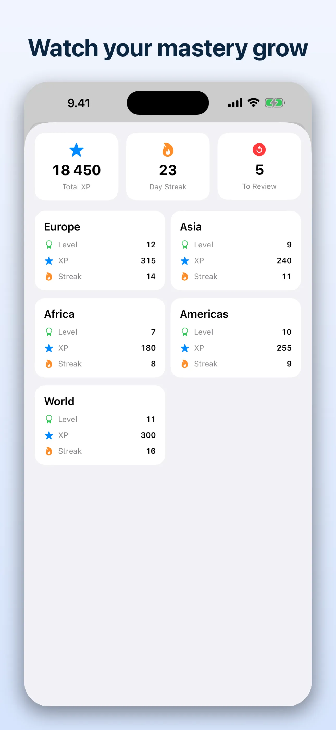 Master of Flags — Browse the 250-flag encyclopedia