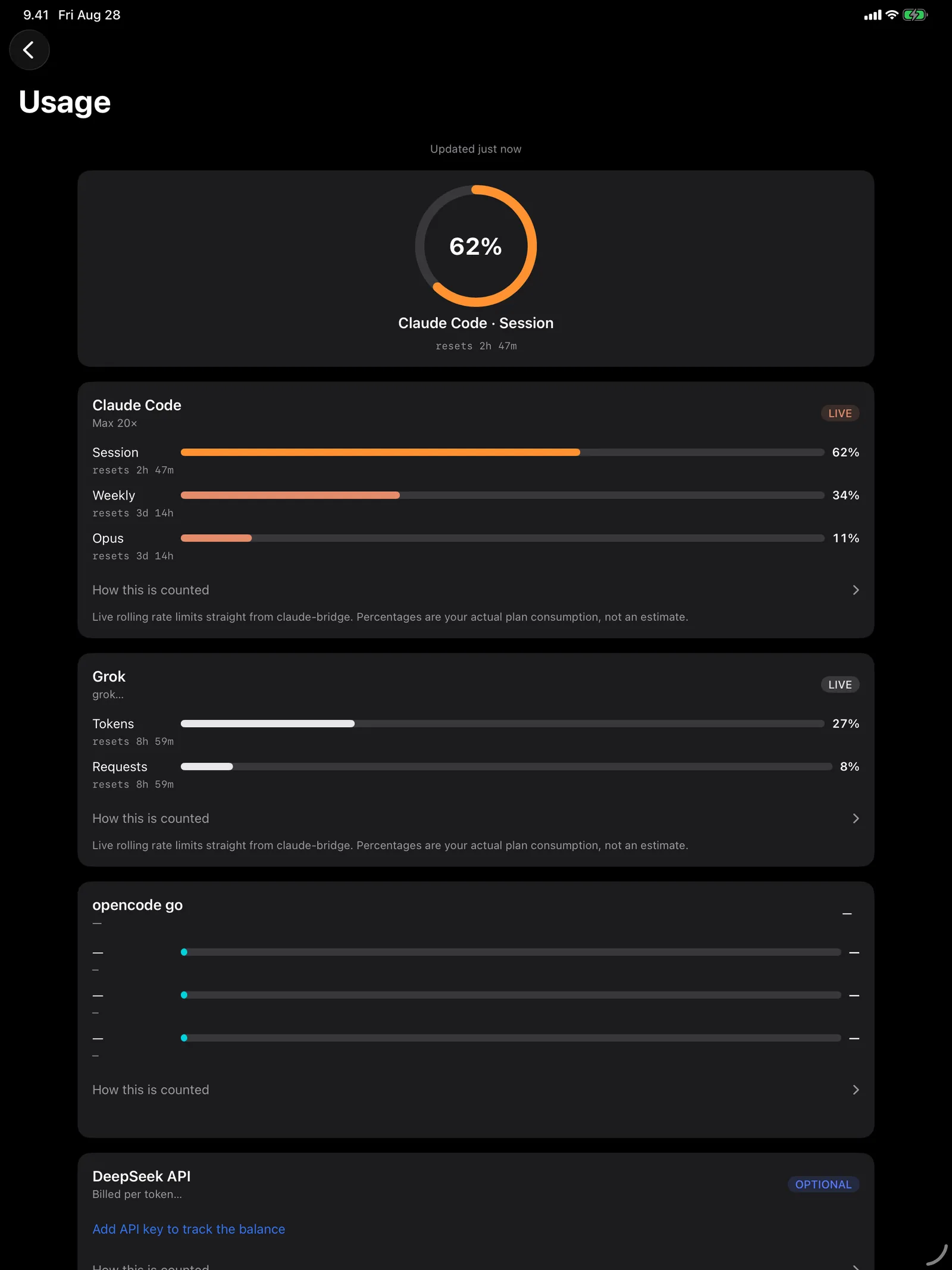 Tailscode on iPad: The month in numbers — per machine, per model, priced